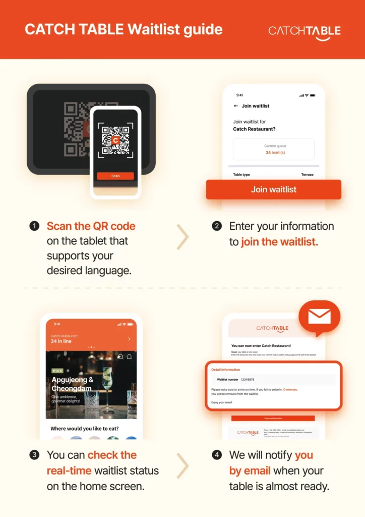 catchtable, catchtable waiting, restaurant waiting, seoul restaurant, waiting restaurant, English waiting guide